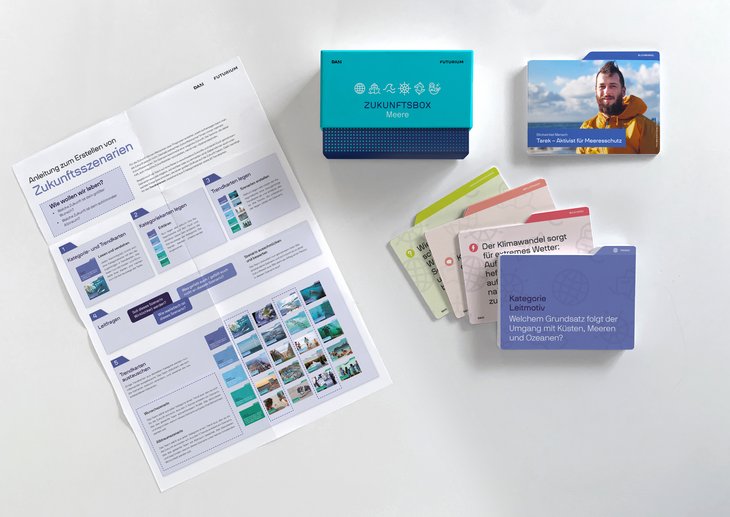 Foto der DAM Zukunftsbox, ein Spiel zum Nachhaltigen Umgang mit den Meeren.